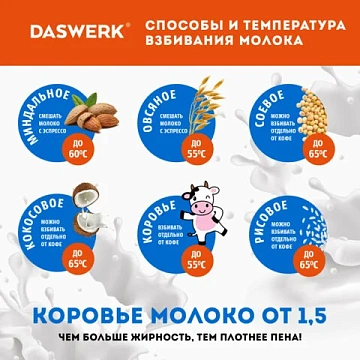 Капучинатор/вспениватель молока электрический, черный, DASWERK (ДАСВЕРК), 456176