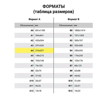 Папка для акварели А4, 10 л., 'НЕЗНАКОМКА', зерно, 200 г/м2, бумага ГОЗНАК, BRAUBERG ART CLASSIC, 112319