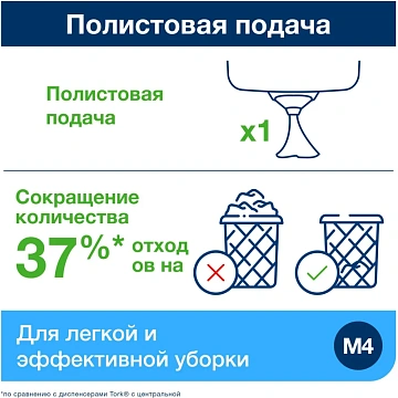 Протирочная бумага Tellus (tork) Reflex M4, с центральной вытяжкой, 771 лист, 35х19,8см, белая, 120000