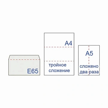 Конверты Е65 (110х220 мм), отрывная лента, Куда-Кому, внутренняя запечатка, КОМПЛЕКТ 100 шт., BRAUBE