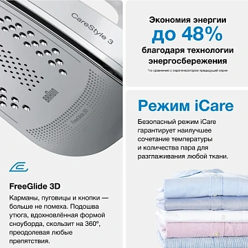 Парогенератор Braun IS3132WH