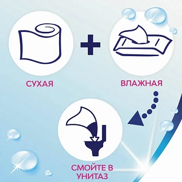 Бумага туалетная 2-х слойная, 4 рулона (4х23 м), белая, ZEWA Plus, 144051