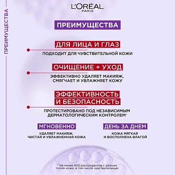 Вода мицеллярная L'Oreal Revitalift, 200мл