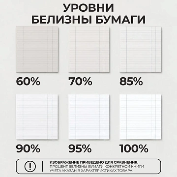 Книга учета -120л. в клетку офсет, обл. бумвинил