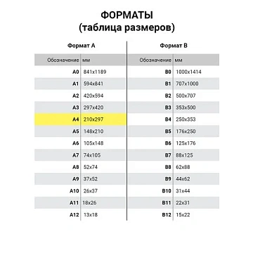 Скоросшиватель пластиковый STAFF, А4, 100/120 мкм, желтый, 225731