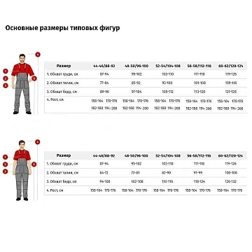 Плащ -дождевик застежка на липучке (плотный ПВД)