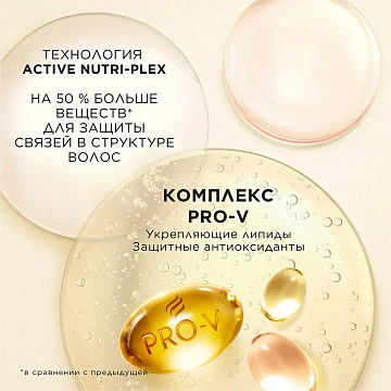 Бальзам-ополаскиватель Pantene Pro-V Интенсивное восстановление, 90мл