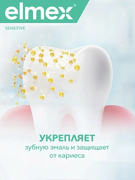 Зубная паста Elmex Sensitive для чувствительных зубов, 75мл