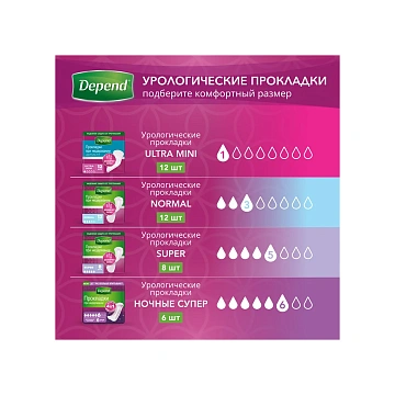 Прокладки Depend Super для женщин при недержании, 8шт