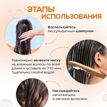 Шампунь Synergetic Максимальное питание и восстановление бессульфатный, 400мл