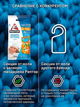 Секция Раптор от моли с запахом мандарина