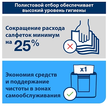 Диспенсерные салфетки Tellus (tork) Xpressnap N4 16x23см, белые, 2 слоя, 200шт, 10844 (10840)