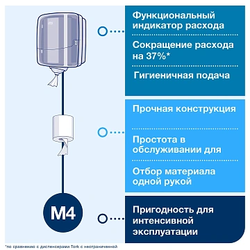 Диспенсер для полотенец с центральной вытяжкой Торк Reflex M4, 473180, голубой