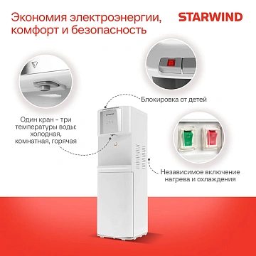 Кулер Starwind SW-1115EW напольный электронный белый