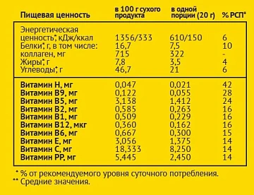 Батончик протеин.'Чамп' Банановый 45г