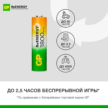 Аккумулятор GP 1800mAh АА 180AAHC-2DECRC2/ 180AAHCRGY-2CRC82 бл/2шт