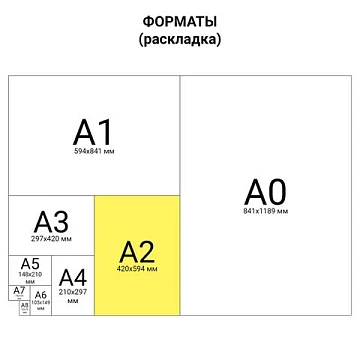 Крафт-бумага в листах А2, 420 х 594 мм, плотность 78 г/м2, 100 листов, Марка А (Коммунар), BRAUBERG, 440150