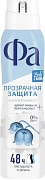 Дезодорант-антиперспирант Фа Прозрачная защита аэрозольный, 150мл