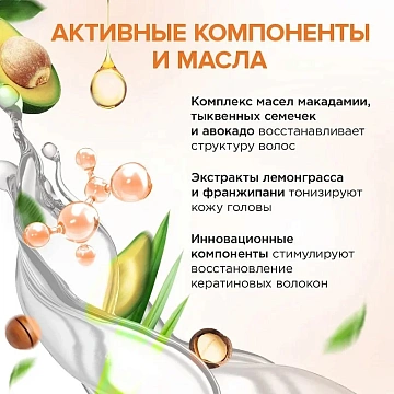 Шампунь Synergetic Максимальное питание и восстановление бессульфатный, 400мл