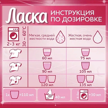 Гель для стирки 4 л ЛАСКА 'Для цветного', концентрат, 2587821