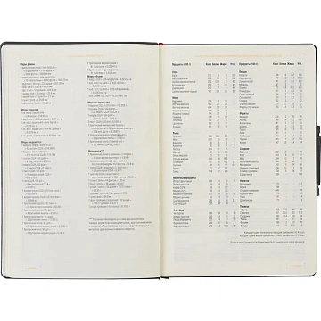 Ежедневник недатированный А5, Primavera черный, 136л. 3-536/05