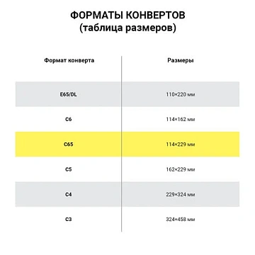 Конверт С65, KurtStrip, 114*229мм, б/подсказа, б/окна, отр. лента, радуга (5цв.*2шт.)