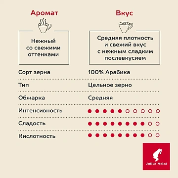 Кофе в зернах JULIUS MEINL 'Espresso Arabica Premium Collection' 1 кг, арабика 100%, ИТАЛИЯ, 89532