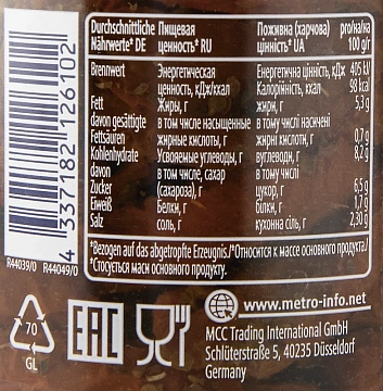 METRO Chef Томаты сушеные половинки в банке, 340г