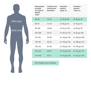 Костюм лет муж (куртка, бр) л22 т.син. 104-108/170-176