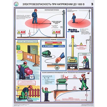 Плакат информационный электробезопасность до 1000в, комплект из 3-х листов