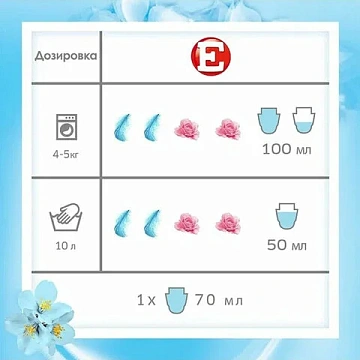 Кондиционер-ополаскиватель 4 л, E 'Свежий'