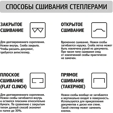 Степлер -мини Attache Master до 15 лис,бел/син,N24/6и26/6,антистеп