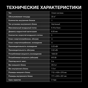 Сплит-система Hyundai HAC-12/T-PRO белая