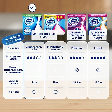 Бумажные полотенца Zewa XXL Dcor 2 слоя, 2 рулона 1/2 листа, 28м, белые