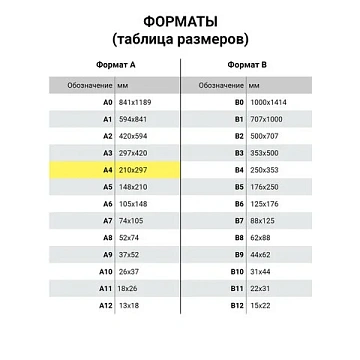 Папка архивная с резинкой А4 (325х250 мм), 75 мм, до 700 листов, плотная, микрогофрокартон, СИНЯЯ, BRAUBERG, 121810