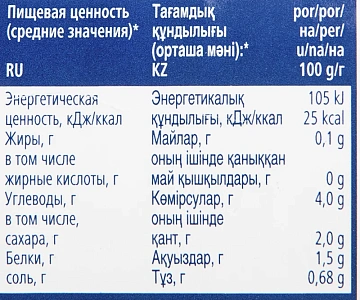 METRO Chef Артишоки сердцевина 30/40, 2.65л