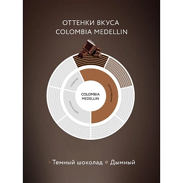 Кофе Jardin Colombia Medellin сублимированный, 240г пакет 1412-08
