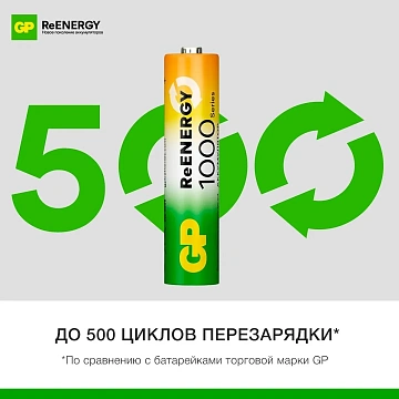 Аккумулятор GP 950mAh AAA 100AAAHC3/1-2DECRC4/100AAAHC3/1RGY-2CRCB4 бл/4шт