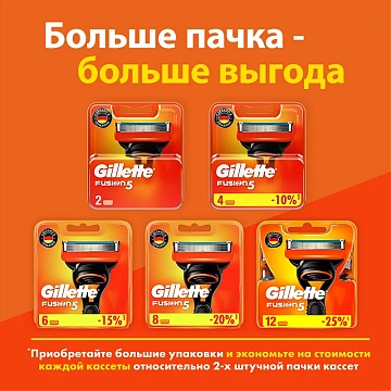 Кассеты Gillette Fusion, 6шт