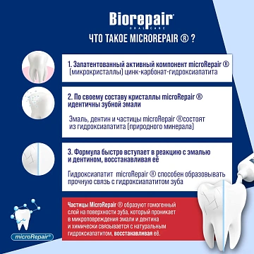 Зубная паста Biorepair для чувствительных зубов, 75мл