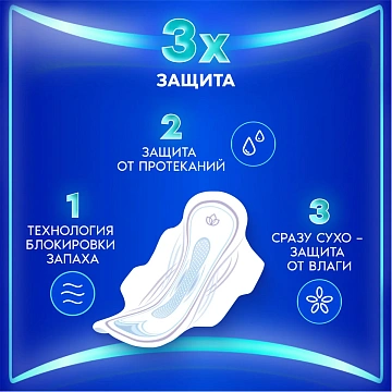 Прокладки Always Ultra Normal Duo 20шт