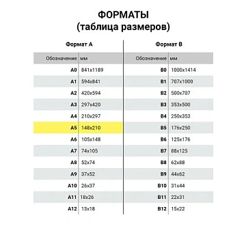 Фотобумага глянцевая, А5, 230 г/м2, односторонняя, 50 листов, BRAUBERG ORIGINAL, 363977