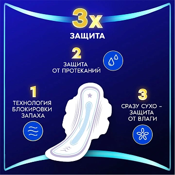 Прокладки Always Ultra Secure Night Duo 12шт