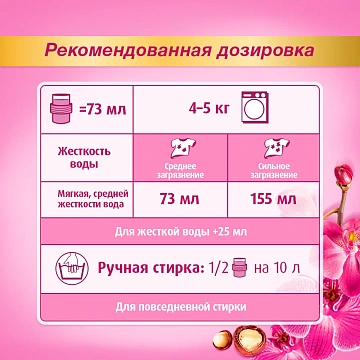 Гель для стирки ЛОСК Ароматерапия ОРХИДЕЯ 2,19л