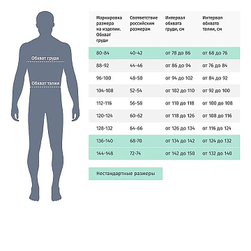 Костюм летний мужской л06-КБР вас. (р.64-66) 170-176