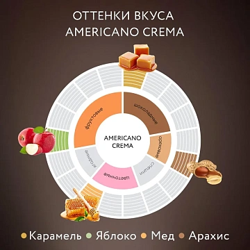 Кофе в зернах JARDIN 'Americano Crema' 1 кг, 1090-06-Н