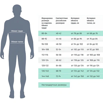 Плащ -дождевик застежка на липучке (плотный ПВД)