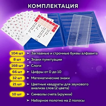 Касса букв, слогов и счета ЮНЛАНДИЯ, с цветным рисунком (оборотная), А5, ПВХ, 129216