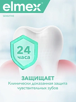 Зубная паста Elmex Sensitive для чувствительных зубов, 75мл