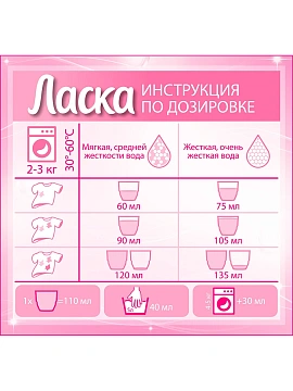 Гель для стирки Ласка Арома-уход, 2.7л